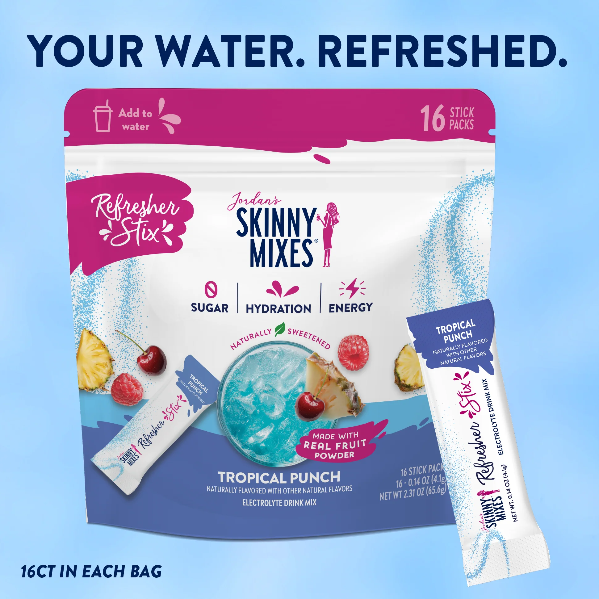 New products
