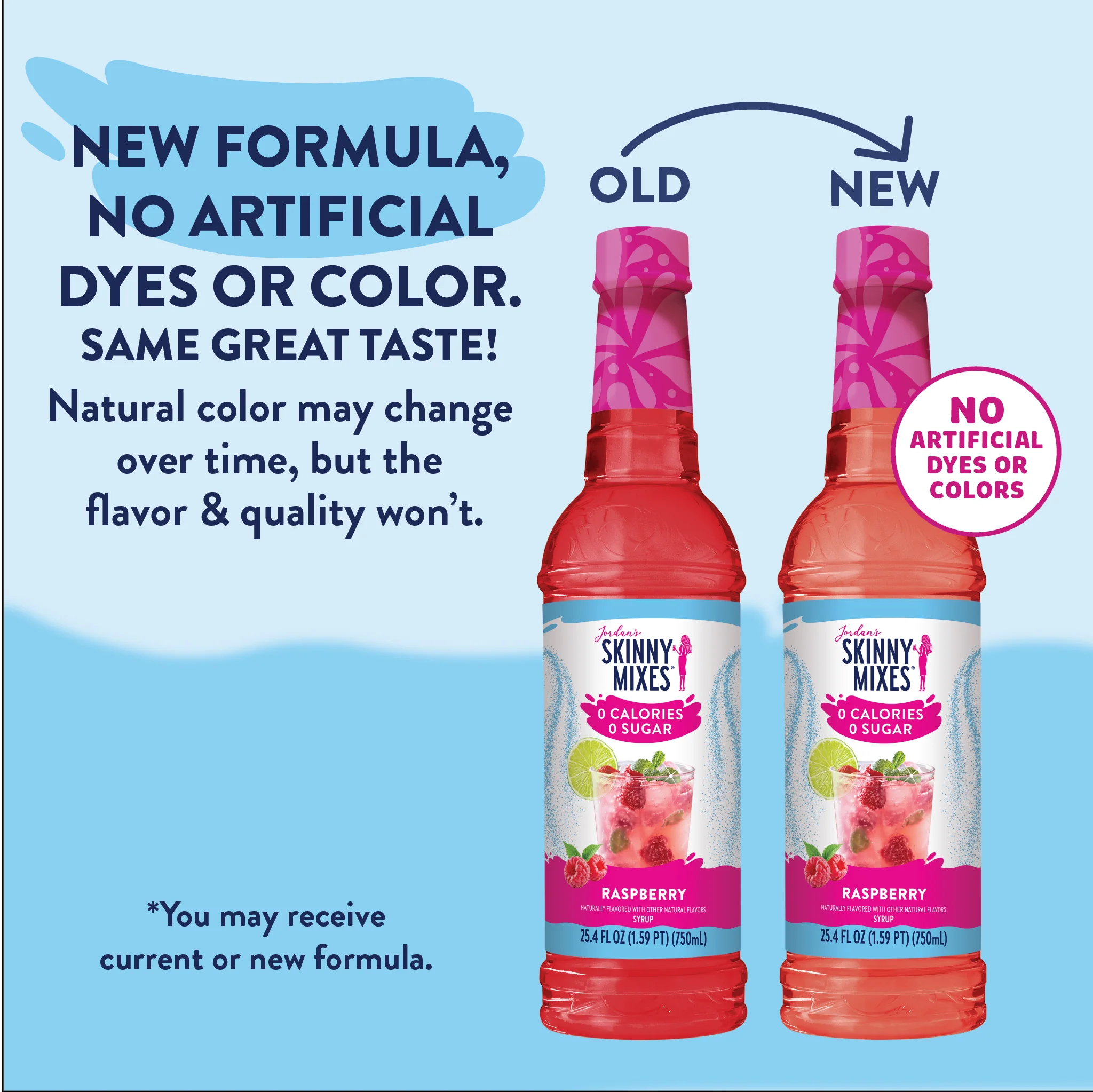 Sugar Free Raspberry Syrup - Image 4